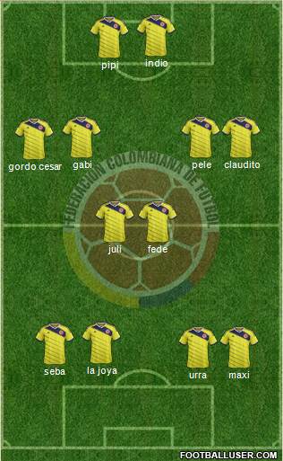 Colombia Formation 2015