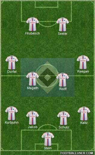 Hamburger SV 4-4-2 football formation