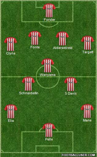 Southampton Formation 2015