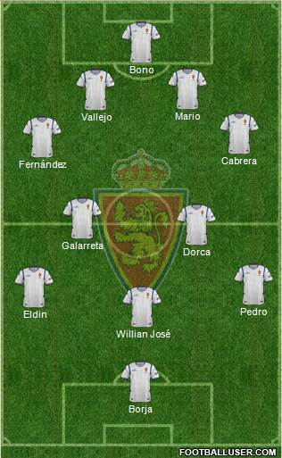 R. Zaragoza S.A.D. Formation 2015