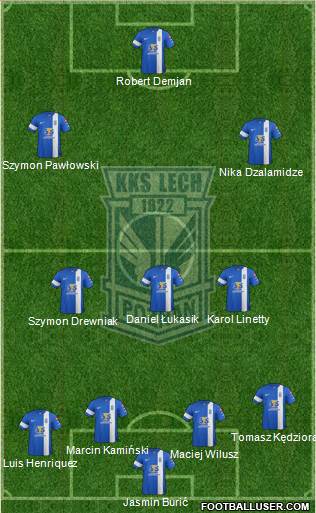 Lech Poznan Formation 2015