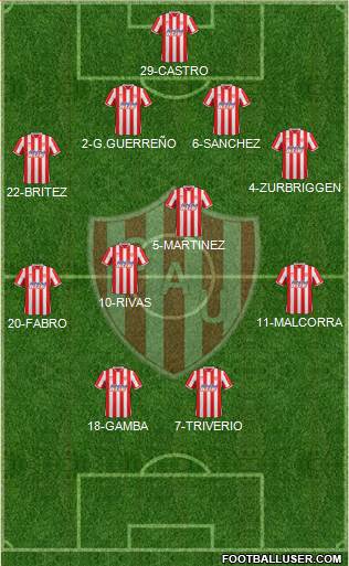 Unión de Santa Fe Formation 2015