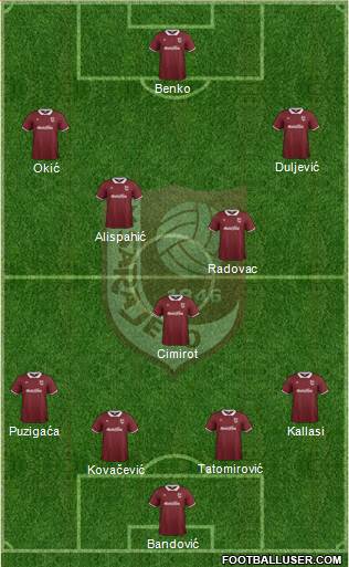 FK Sarajevo Formation 2015