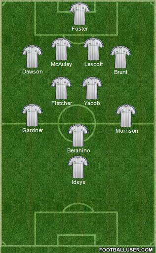West Bromwich Albion Formation 2015