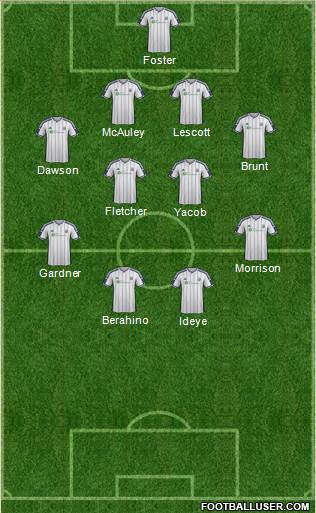 West Bromwich Albion Formation 2015
