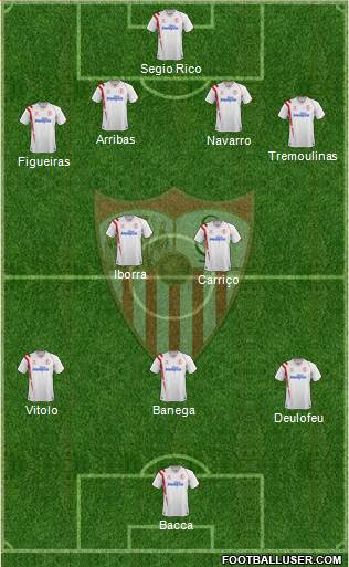 Sevilla F.C., S.A.D. Formation 2015