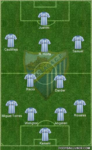 Málaga C.F., S.A.D. Formation 2015