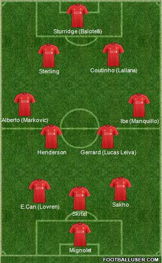 Liverpool Formation 2015