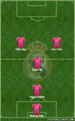 Real Madrid C.F. Formation 2015