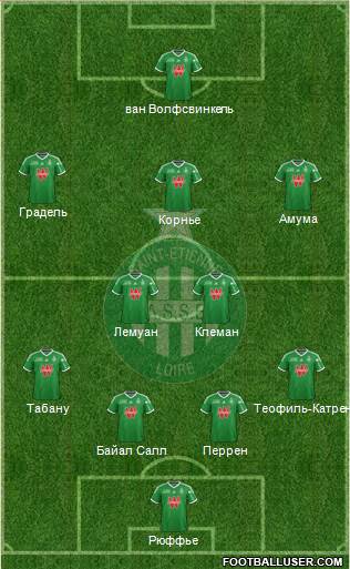 A.S. Saint-Etienne Formation 2015