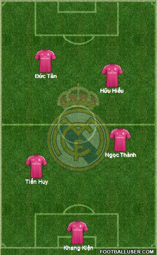 Real Madrid C.F. Formation 2015