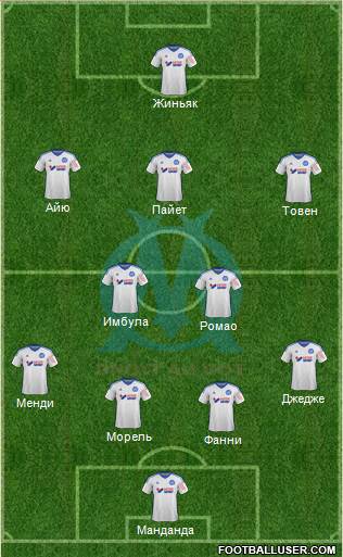 Olympique de Marseille Formation 2015