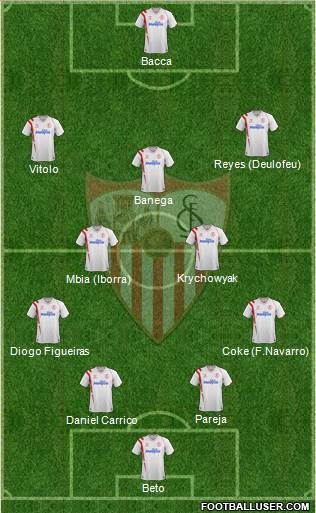 Sevilla F.C., S.A.D. Formation 2015