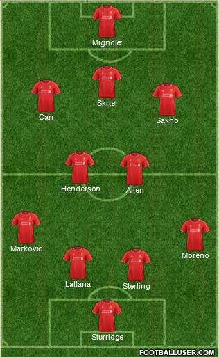 Liverpool Formation 2015