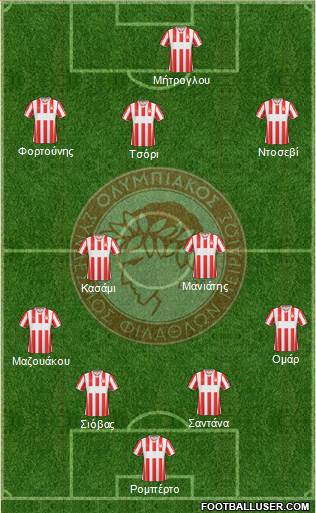 Olympiakos SF Piraeus Formation 2015