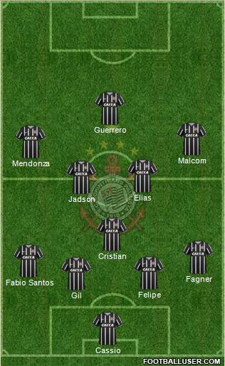 SC Corinthians Paulista Formation 2015