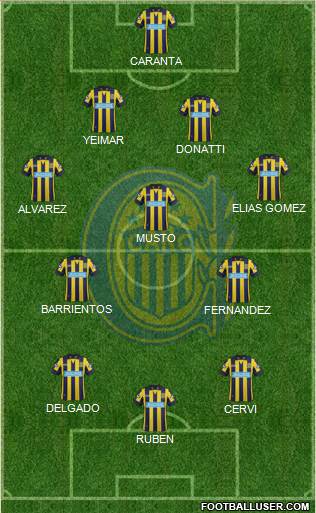 Rosario Central Formation 2015