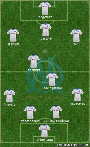 Olympique de Marseille Formation 2015