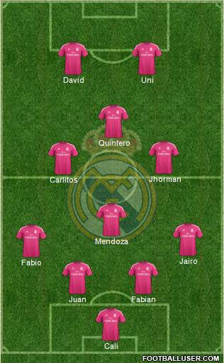 Real Madrid C.F. Formation 2015
