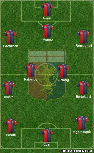 Genoa Formation 2015