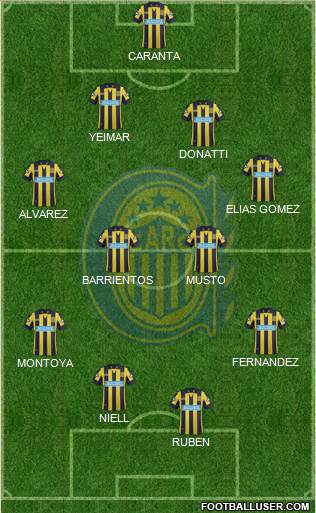 Rosario Central Formation 2015
