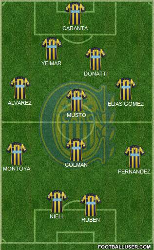 Rosario Central Formation 2015