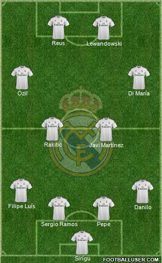 Real Madrid C.F. Formation 2015