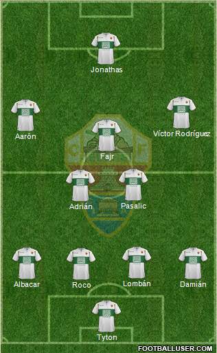 Elche C.F., S.A.D. Formation 2015