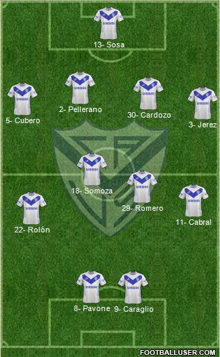 Vélez Sarsfield Formation 2015