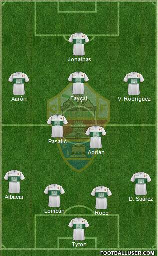 Elche C.F., S.A.D. Formation 2015