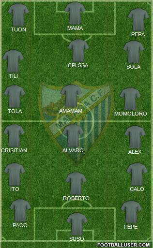 Málaga C.F. B Formation 2015