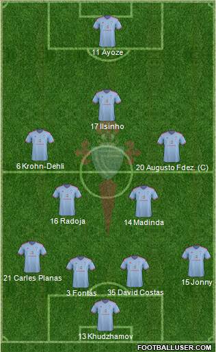 R.C. Celta S.A.D. Formation 2015