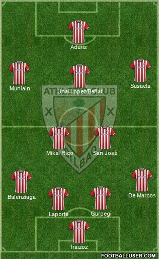 Athletic Club Formation 2015