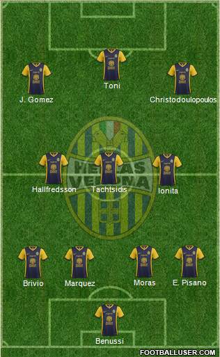 Hellas Verona Formation 2015