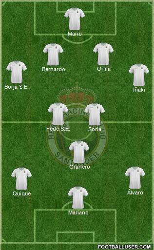 R. Racing Club S.A.D. Formation 2015