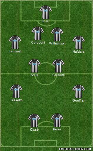 Newcastle United Formation 2015