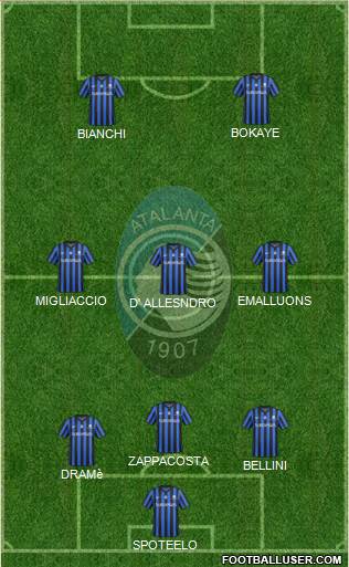 Atalanta Formation 2015