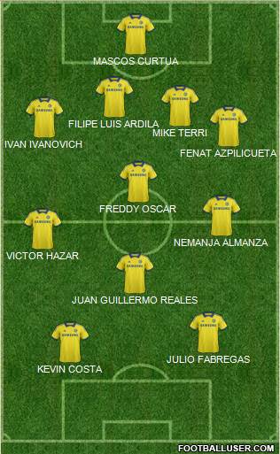 Chelsea Formation 2015