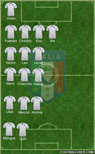 Italy Formation 2015