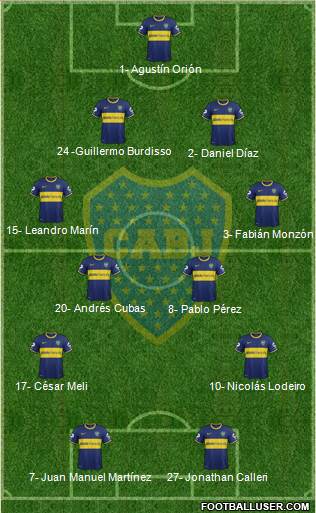 Boca Juniors Formation 2015