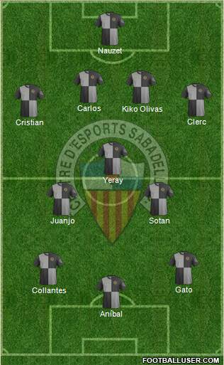 C.E. Sabadell Formation 2015