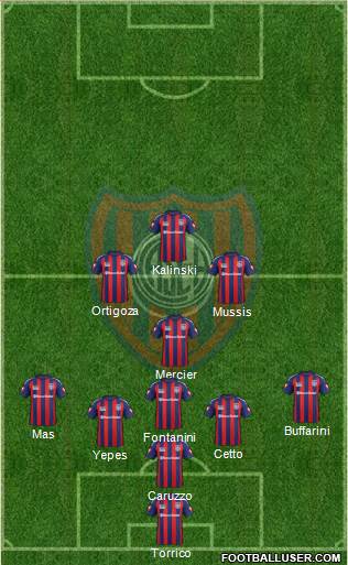 San Lorenzo de Almagro Formation 2015