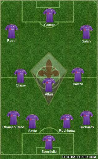 Fiorentina Formation 2015