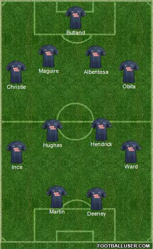 Derby County Formation 2015