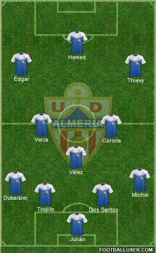 U.D. Almería S.A.D. Formation 2015