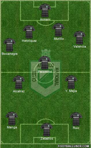 CDC Atlético Nacional Formation 2015