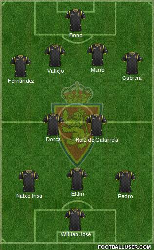 R. Zaragoza S.A.D. Formation 2015