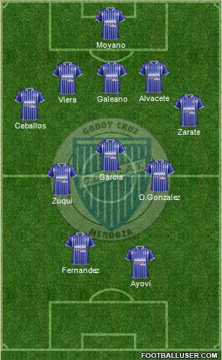 Godoy Cruz Antonio Tomba Formation 2015