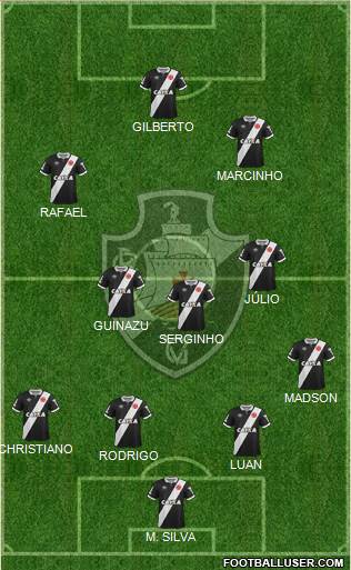 CR Vasco da Gama Formation 2015