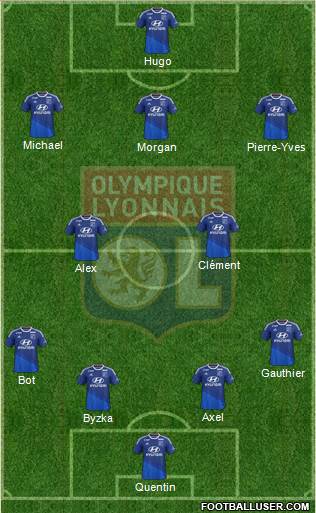 Olympique Lyonnais Formation 2015